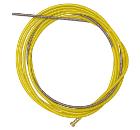 Канал направляющий ПТК OMS1030-03