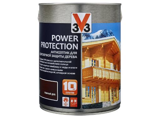    V33 Power Protection   2.5  (117394)