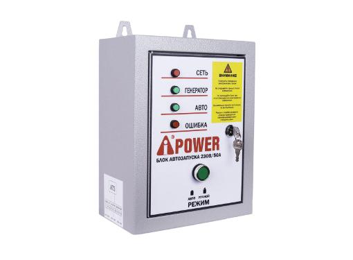   A-iPOWER 29101