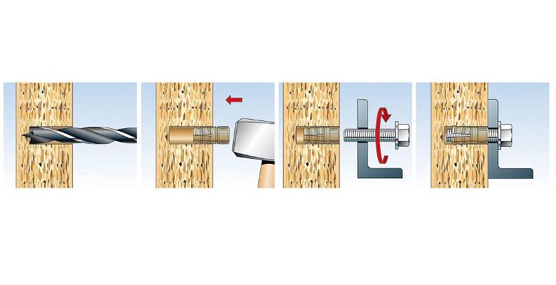   FISCHER PA 4 8 1025, 4 . (127187)