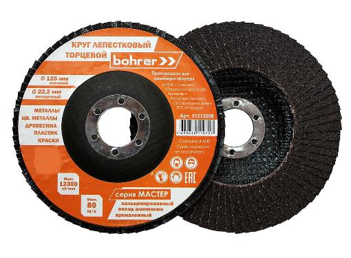    () BOHRER 1  12522   P36