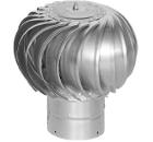 Турбина ротационная ERA ТД-250ц