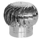 Турбина ротационная ERA ТД-125н