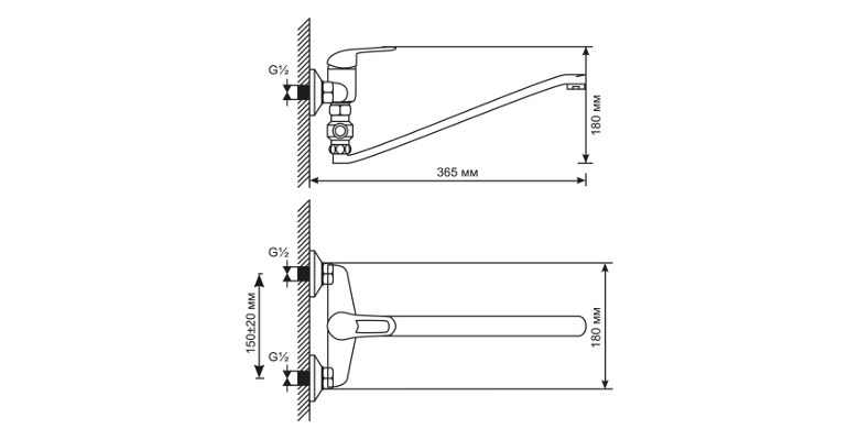 ��������� ��� ����� � �������� MIXLINE ML05-02