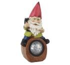 Светильник садовый ЭРА SL-RSN20-GN-3S (Б0032585)