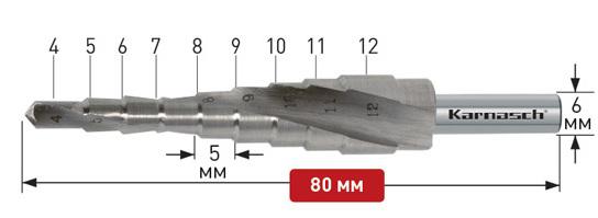 фото Сверло ступенчатое karnasch ф12х80мм цилиндрический (20.1447u)