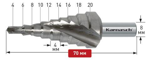 фото Сверло ступенчатое karnasch ф20х70мм цилиндрический (20.1448u)