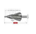   Karnasch 3692  (20.1450U)