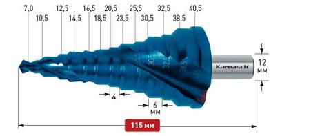 фото Сверло ступенчатое karnasch ф40,5х115мм трехгранный (20.1451)