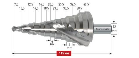 фото Сверло ступенчатое karnasch ф40,5х115мм трехгранный (20.1451u)