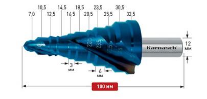 фото Сверло ступенчатое karnasch ф32,5х100мм цилиндрический (20.1471)