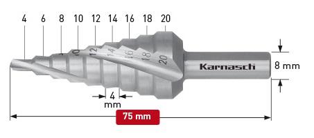 фото Сверло ступенчатое karnasch ф20х75мм трехгранный (21.3005)