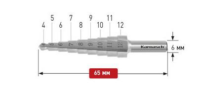 фото Сверло ступенчатое karnasch ф12х65мм трехгранный (21.3030)