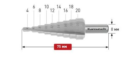 фото Сверло ступенчатое karnasch ф20х75мм трехгранный (21.3031)