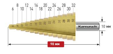 фото Сверло ступенчатое karnasch ф32х98мм цилиндрический (21.3035)