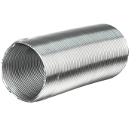 Канал алюминиевый гофрированный ЗЕРН Компакт 3 м d=115 мм (100000018081)