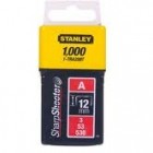 

Скобы для степлера Stanley 1-tra208t