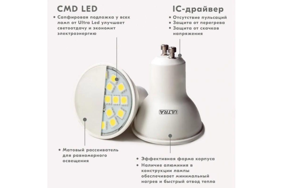 Лампа светодиодная ULTRA LED GU 10 5W 4000K купить в Уфе по доступной цене:  характеристики и фото