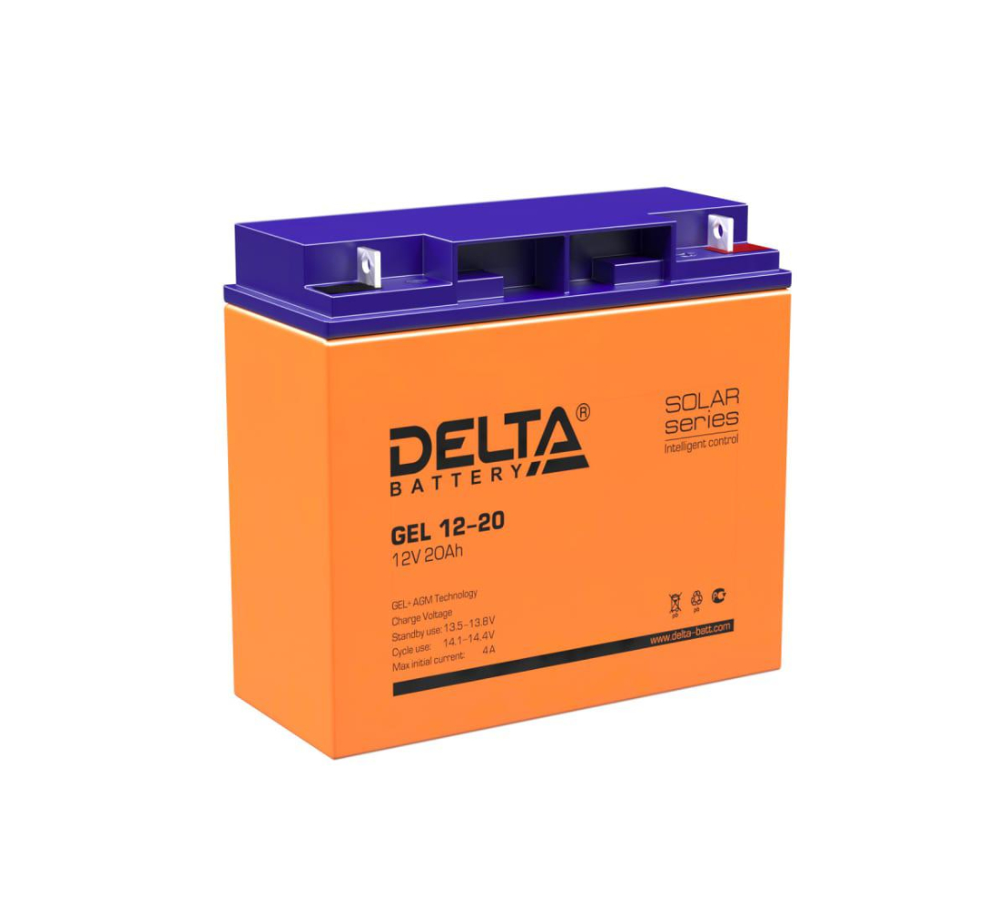   DELTA GEL 12-20