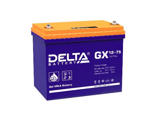   DELTA GX 12-75