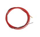 Канал направляющий ATLASWELD ATL0567