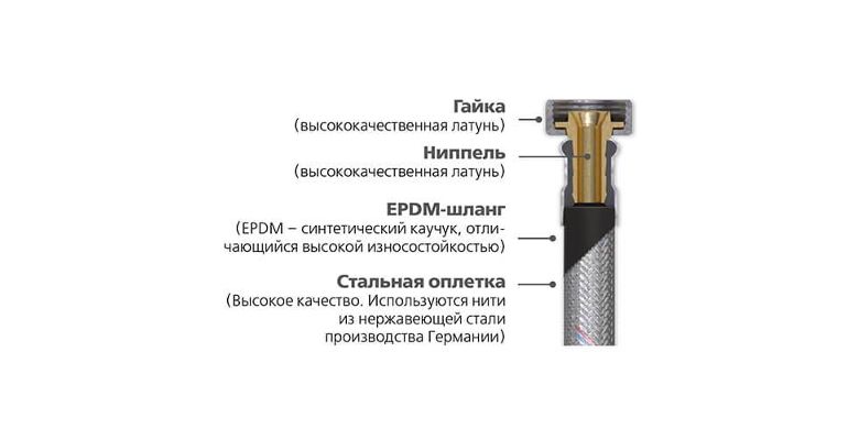 �������� ALTSTREAM BASE 1/2" ����������/���������� 2,0� (��-1341469)