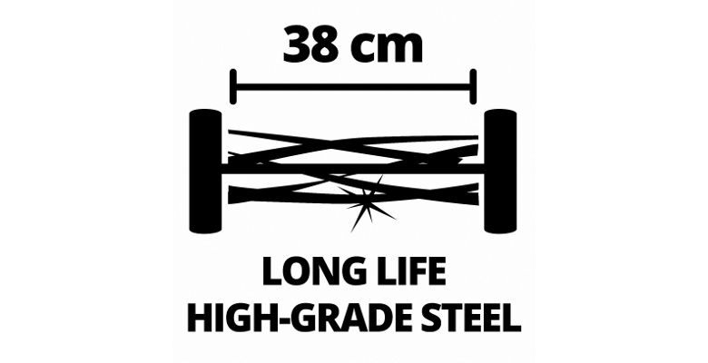 ������������� �������������� EINHELL PXC GE-HM 18/38 Li-Solo 3414200 ��� ���. � ��.
