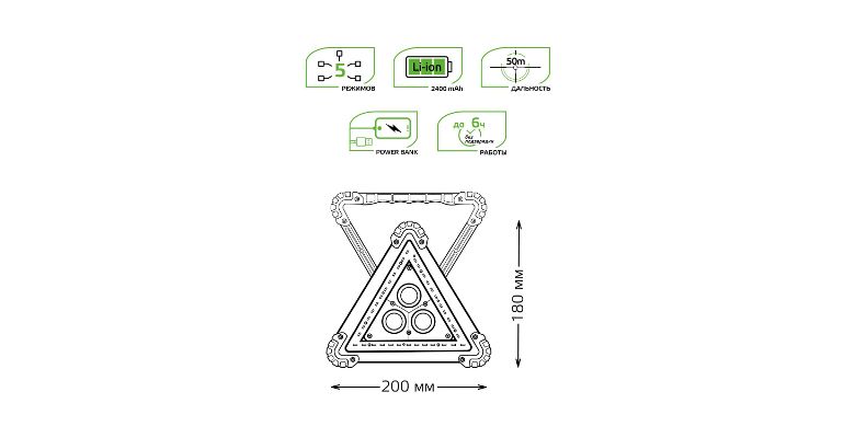 ������ GAUSS GF802
