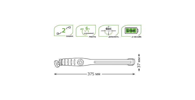 ������ GAUSS GF801